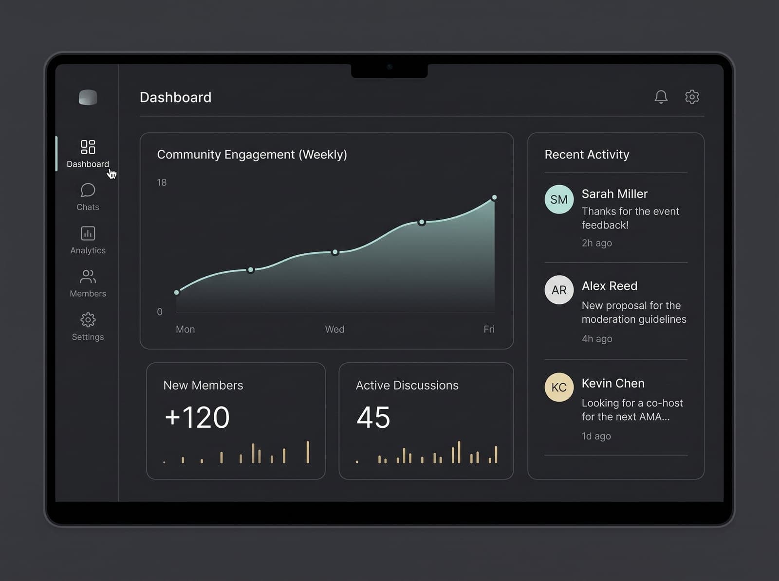Community engagement dashboard with activity and member metrics